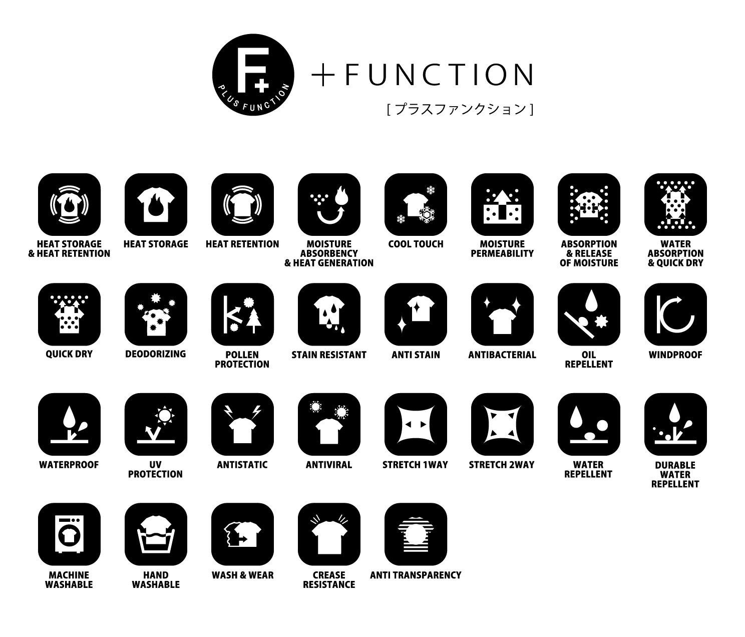 PLUS FUNCTION™